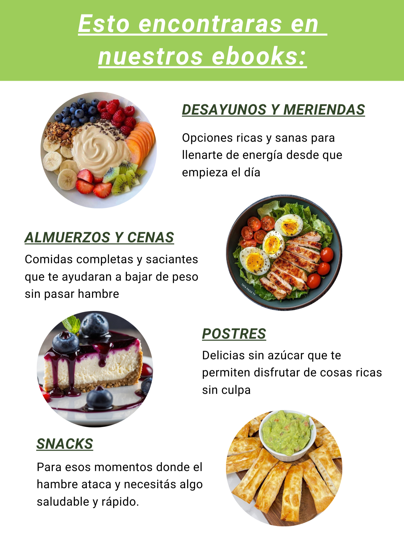 Alimentación Saludable Dieta Para Perder La Grasa De La Barriga